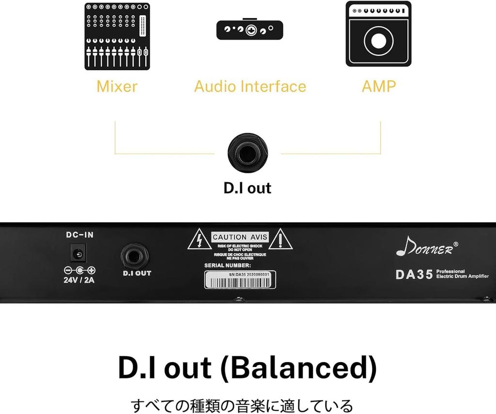 Donner Amplifier for Electronic Drums External Speaker 35W Wireless Microphone Compatible Black DA-35
