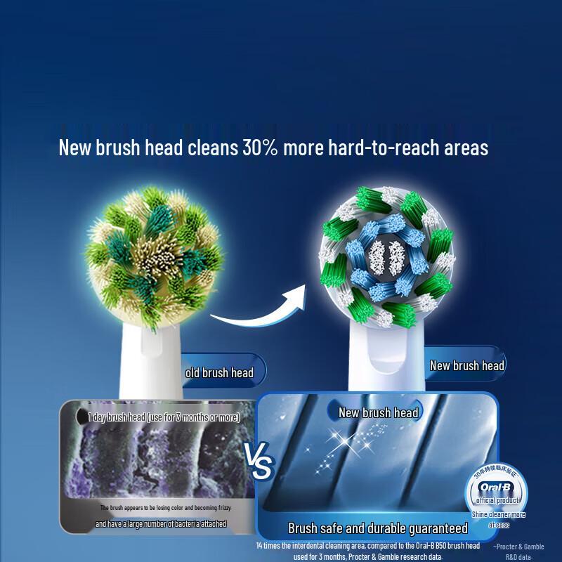 Braun Oral-B Original Adult Multi-Angle X-Shaped Electric Toothbrush Heads (3-Pack) CN plug (adapter included)