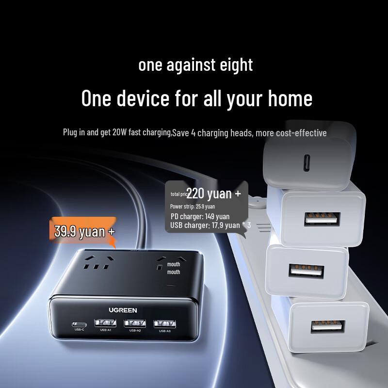 Ugreen S6 20W GaN Desktop Charging Station with 8 Outlets and USB CN plug (adapter included)