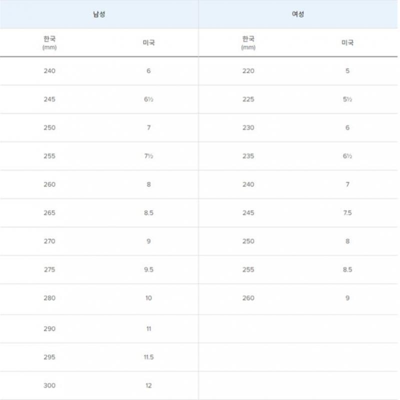 New Balance Kids Slipper Sandal Nkpufb201b 19