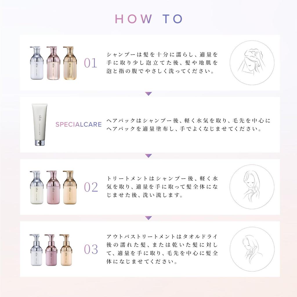 ReFa Royal Milk Protein Leave-In Hair Treatment 100g - Repair & Nourish