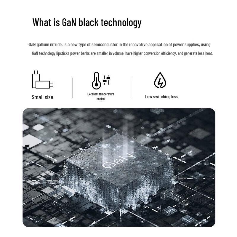 Lenovo ThinkPad 65W GaN Foldable Fast Charger