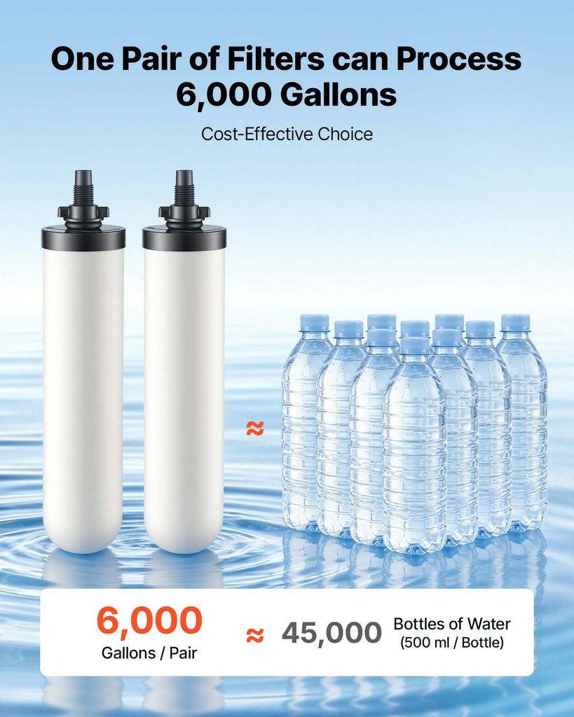 VEVOR Gravity-fed Water Filter System, 11.36L 304 Stainless-Steel Countertop Water Filtration System, Reduces Lead and up to 99% of Chlorine