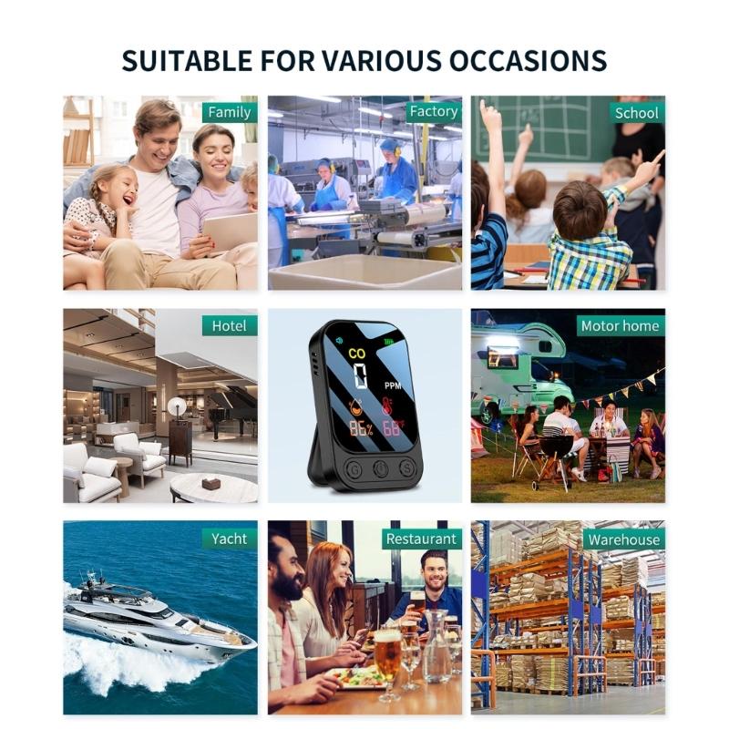 Easy Carry  Small  Carbon Monoxides Alarm with CO Temperature Humidity Detection & LED Screen ABS for Multiple Scene Use