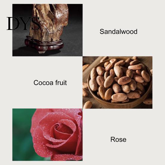 Berlin Girl Rose Perfume Sandalwood Perfume, 50ml Temple Incense Scent Woody Cologne, Long Calming Lasting Unisex Fragrance, Niche Gift for Men Women