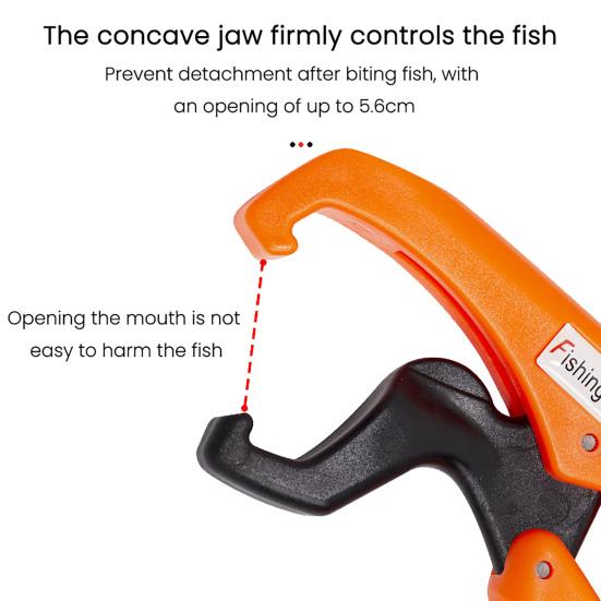 2Pcs Floating Fish Lip Gripper Set Ergonomic Handle Safety Locking Mechanism Non-Puncture Fish Control Pliers Tools with Lanyard