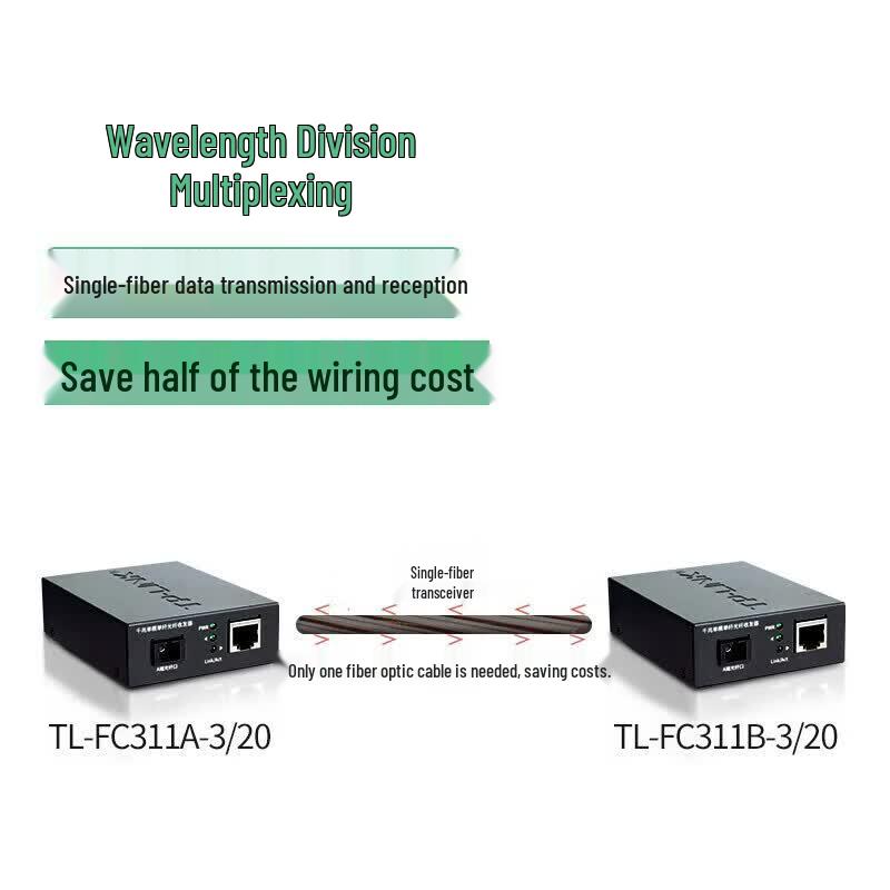 TP-LINK Gigabit Single-Mode Single-Fiber SC Fiber Optic Transceiver