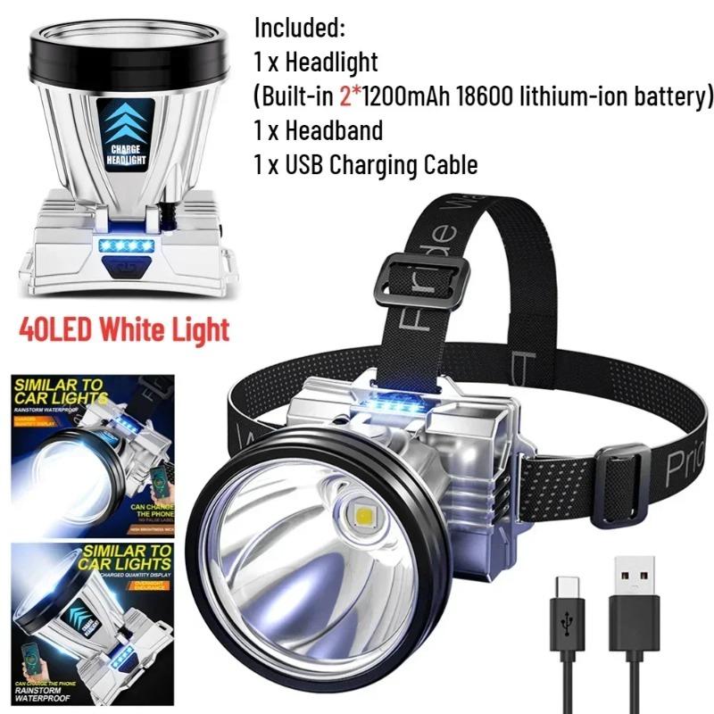 LED Strong Bald Headlight Ultra Bright Rechargeable Head Wear Flashlight Night Fishing Working Miner's Light Field Long Distance