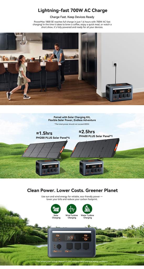 OSCAL PowerMax 1800SE 1800W Portable Power Station,1024Wh LiFePO4 Battery Solar Generator,10 Output Ports, 1.5 Hours Fast Charging