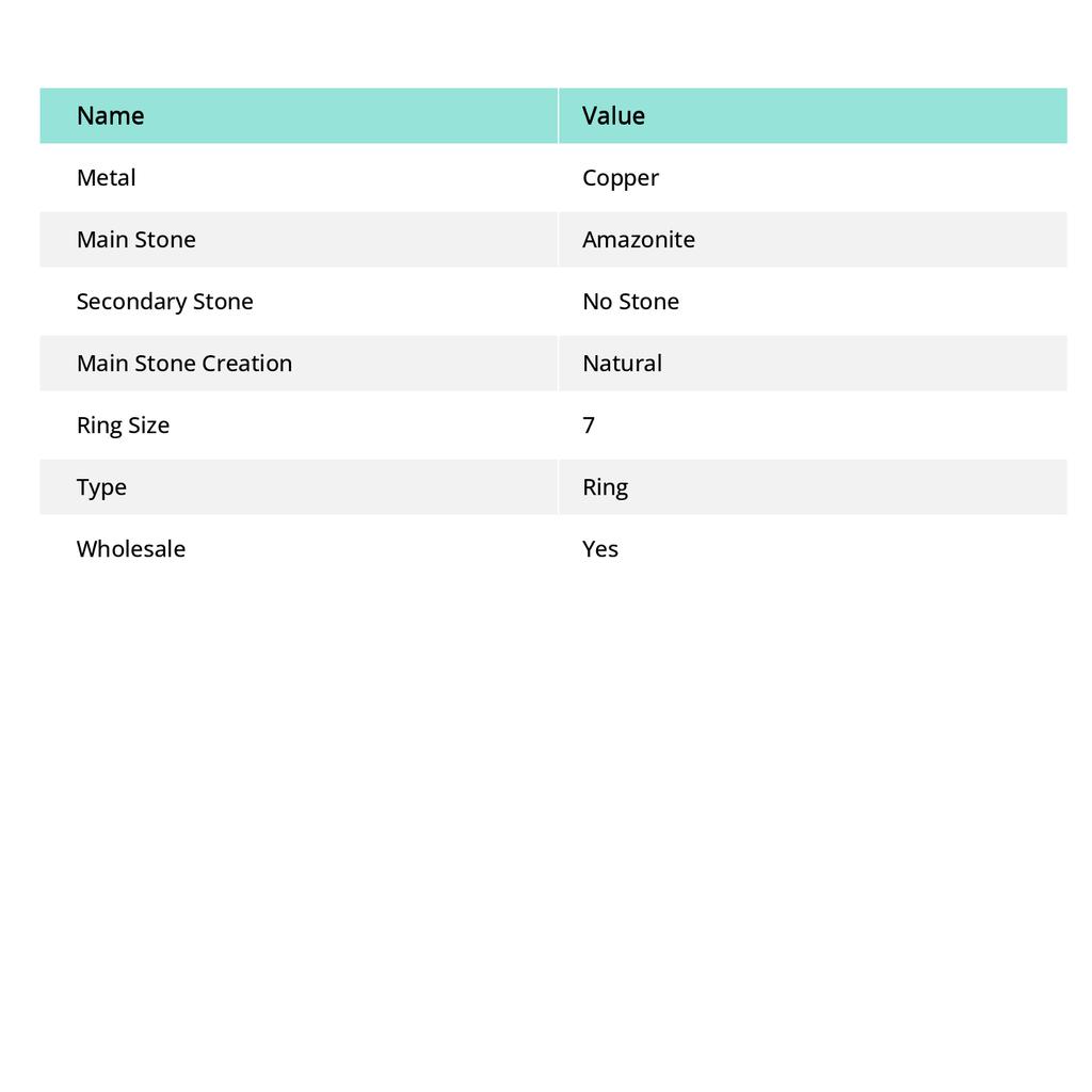 Amazonite Handmade Copper Wire Wrap Jewelry Ring Size 7 K3c10