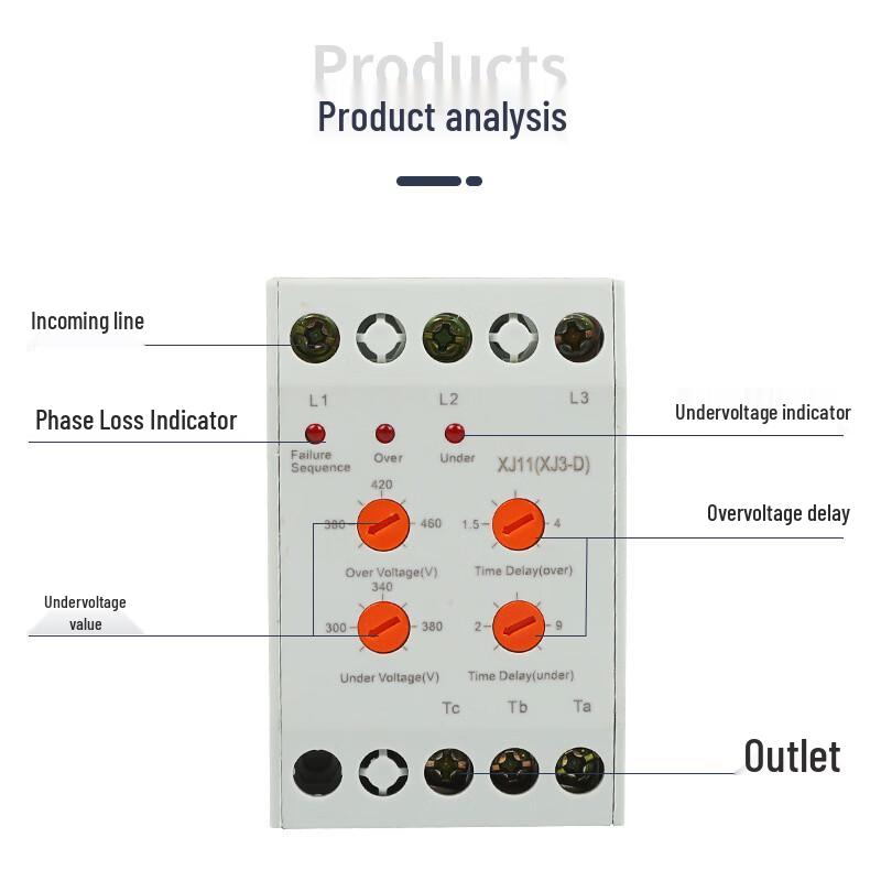 Lilang XJ11 Intelligent Motor Protector