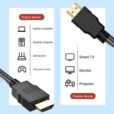 Audio - video příslušenství – HDMI kabely a adaptéry