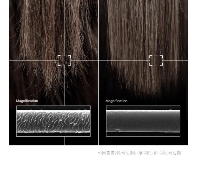 Medicube Rosemary PDRN Hair Loss Care Set Shampoo 400ml + Conditioner 250ml Scalp Strengthening Care