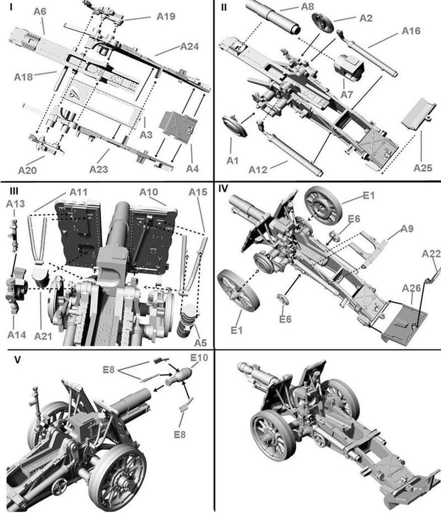 FTF 1/72 Scale German 150mm Heavy Infantry Gun sIG33 with Wooden Wheels and Type 42 Muzzle-Loading Blast Shells, Plastic Model Kit PF72123 (Cannon)