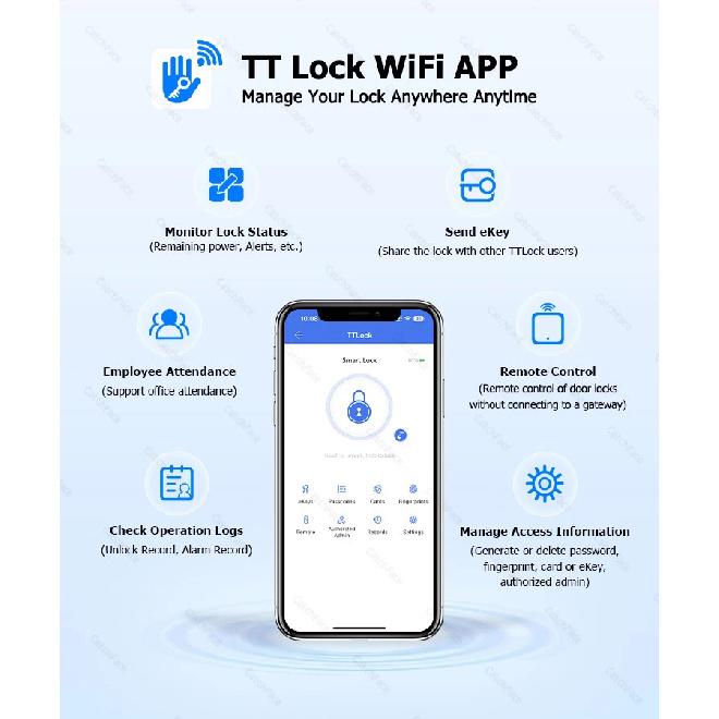 TTLock WIFI Version Double Side Fingerprint Waterproof Outdoor Gate Passcode Rfid Card Keyless Smart Door Lock