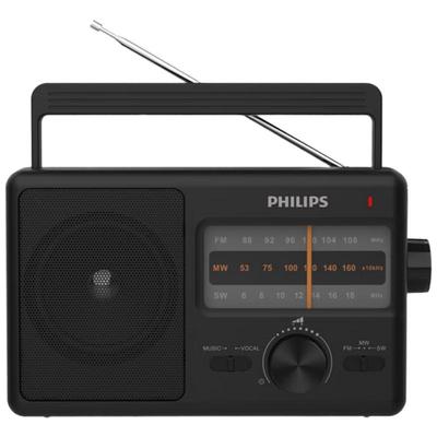 Radios