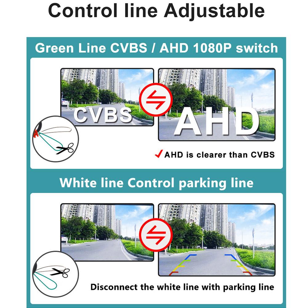 SMARTOUR CVBS 1920*1080P AHD zadní kamera s klikou kufru pro Ford Focus hatchback sedan Ford Focus Mondeo 3 Titanium 2013 2012 linka