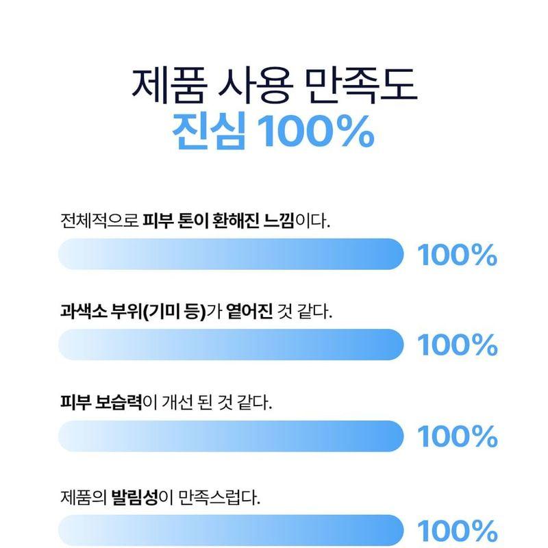 meditime - Melaban Serum