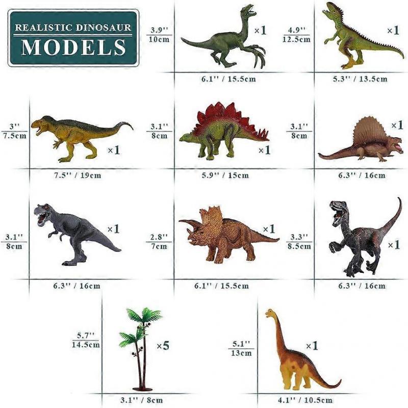 Figurine de Dinosaure Jouet avec Tapis d'Activité et Arbres, Ensemble de Jeu de Dinosaures Réalistes Éducatifs pour Créer un Monde Dino Incluant T-Rex, Triceratops, Velocira
