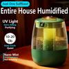 Electronice și climatizare – Umidificatoare de aer