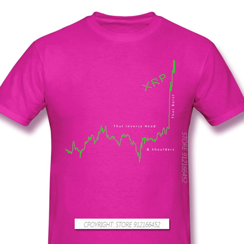 Herren XRP Ripple Coin Kryptowährung Schwarze T-Shirts Inverse H&S Edition T-Shirt Reine Baumwolle T-Shirt Harajuku Shirt Für Erwachsene