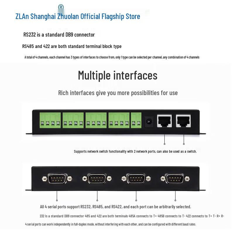 ZLAN Industrial 4-Port RS232/485/422 To Ethernet Modbus Gateway