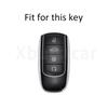 TPU Shell Fob Holder for Chery Tiggo 8 Pro Tiggo 8plus New 5 Plus 7 Pro 4 Tiggo 4 5X 7 Pro 8 Exeed Txl Tx Lx Car Key Case Cover