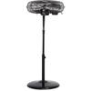 Ventilateur Sur Pied - Ufesa - FF1450 - 120 W - 3 Vitesses - 45 Cm De Diamètre