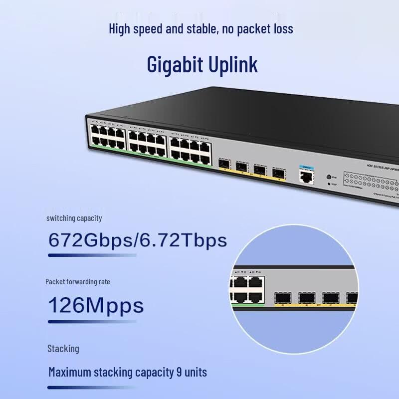 H3C S5135S-28P-HPWR-SI PoE Managed Switch