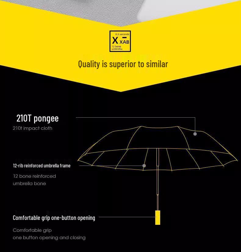 Individueller UV-Schutz Faltbarer Regenschirm für Männer & Frauen - Vergrößert, Doppelte Nutzung für Sonne & Regen