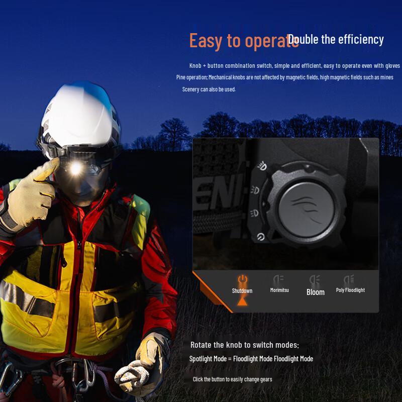 

Fenix HP35R Rechargeable Industrial & Rescue Headlamp