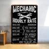 Vintage Style Metal Tin Sign for Kitchen Bar Coffee Shop Interior
