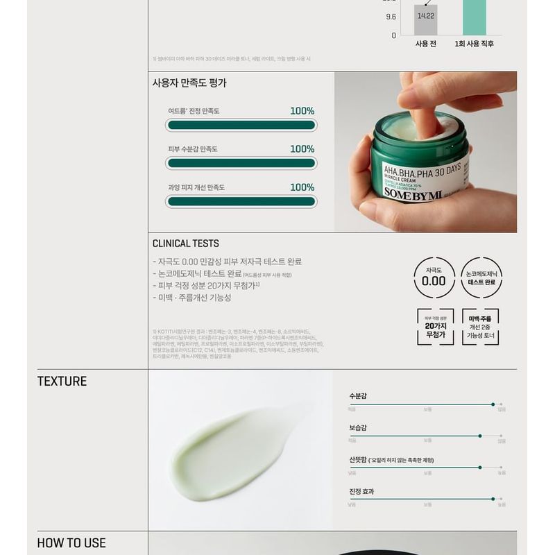 SOME BY MI AHA, BHA, PHA 30 Days Miracle Cream 60g