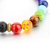 Black Lava Natural Stone Bracelet and Multicolored Jade Beads 7 Chakras R845
