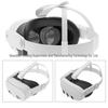 Oculus Quest 2/3/3S Adjustable Replacement Head Strap