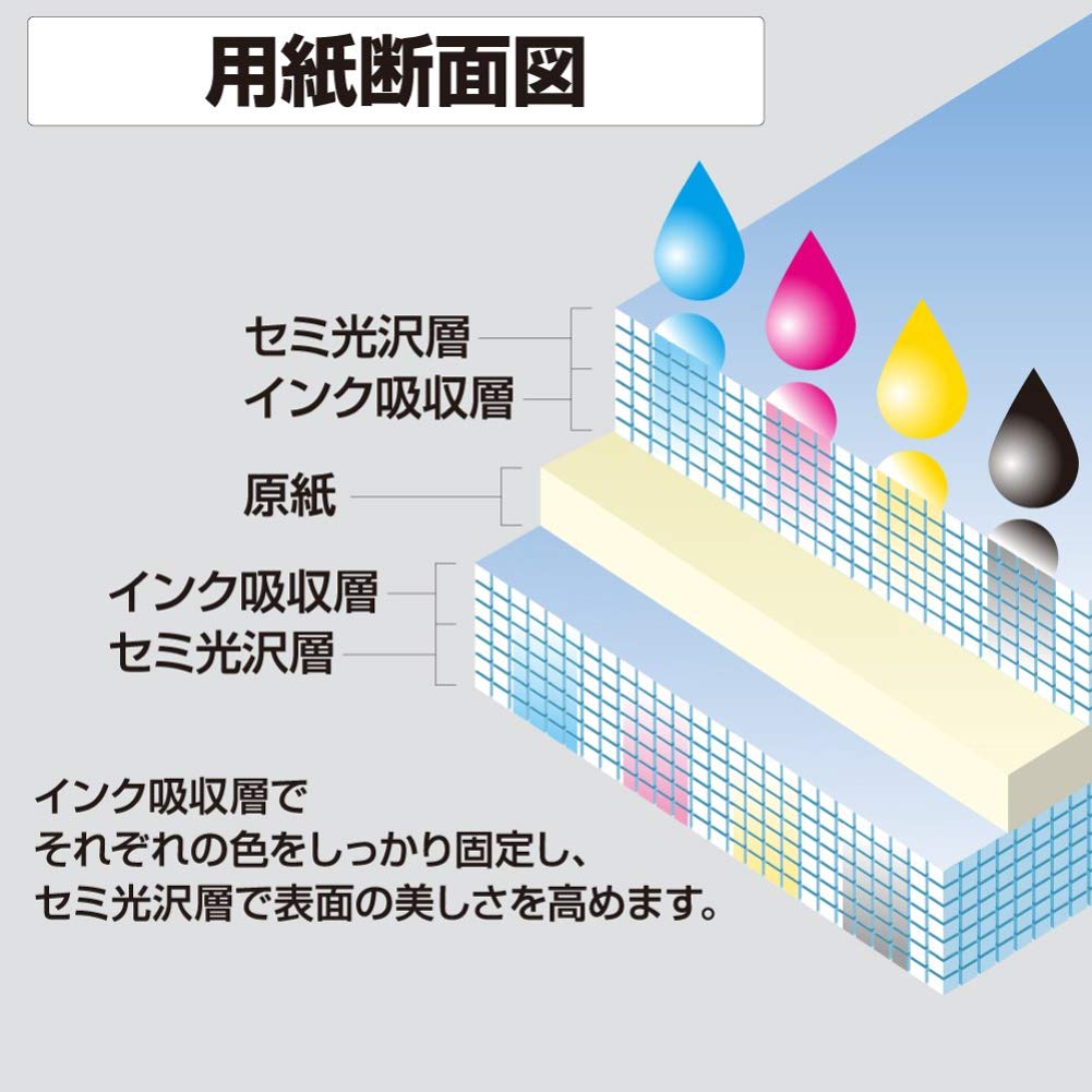 KOKUYO Inkjet Photo 10 Double-Sided Paper, Semi-Glossy, A3+ Size, Sheets, KJ-J23A3B-10