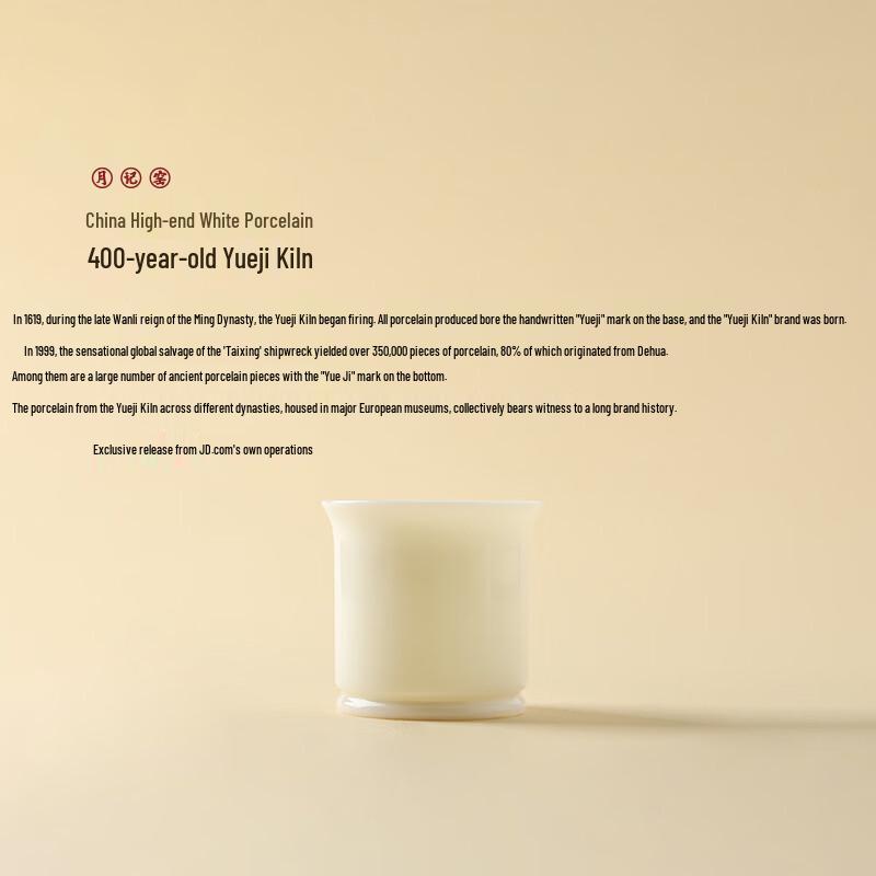 Yueji Kiln Success Horse-hoof Gaiwan Tea Set
