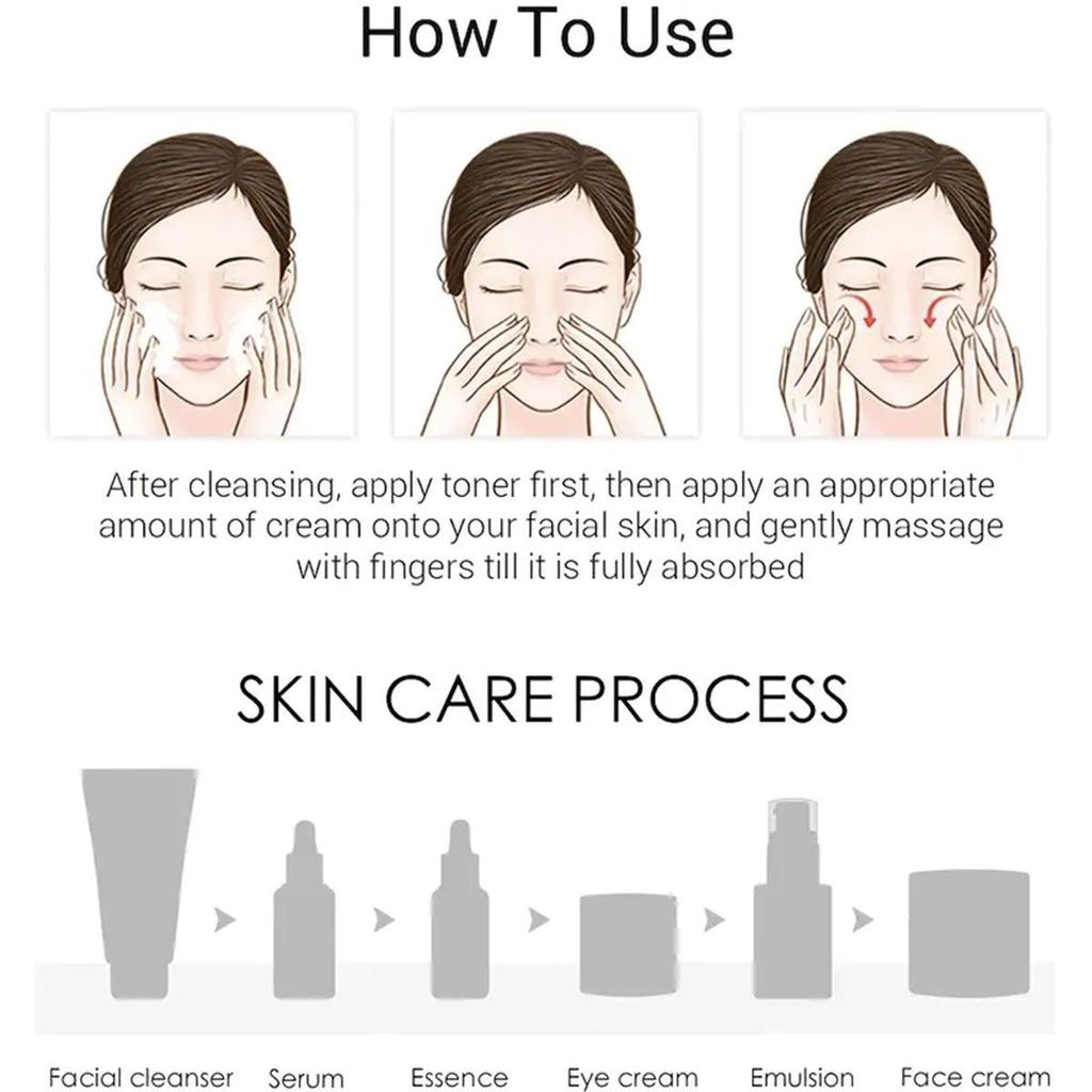 Blemish Serum Cream To Reduce Fine Lines, Smooth Wrinkles and Improve Damaged Skin