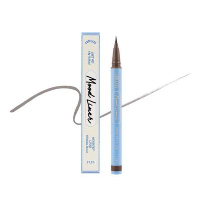 Oczy – Eyelinery