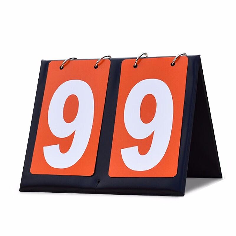 Homeglen Flip Scoreboard
