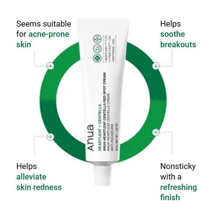 Anua Heartleaf Centella Red Spot Cream 30g