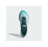 Кроссовки беговые adidas Adizero Boston 13
