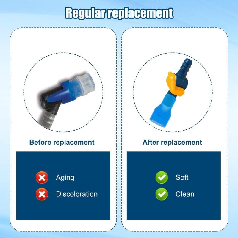 Hydrations Pack Mouthpieces Bites Valves Replacement with On Off Switches, Hiking Backpacking Water Bag Suction Nozzle