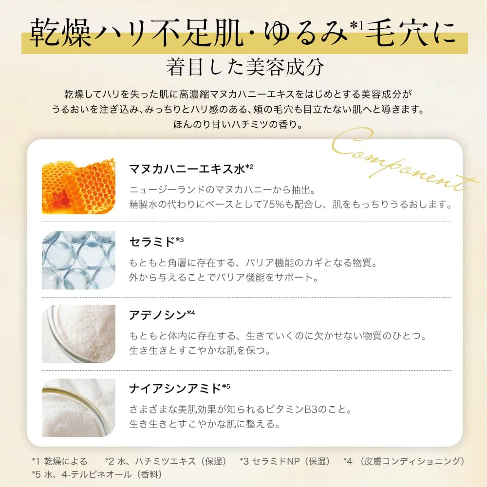ByUR Skinny Cream Mask Face Individually Highly Sheet Mask Pack, Wrapped, Moisturizing, Pore-Cleansing (Cream/Plump Honey/1 Sheet)