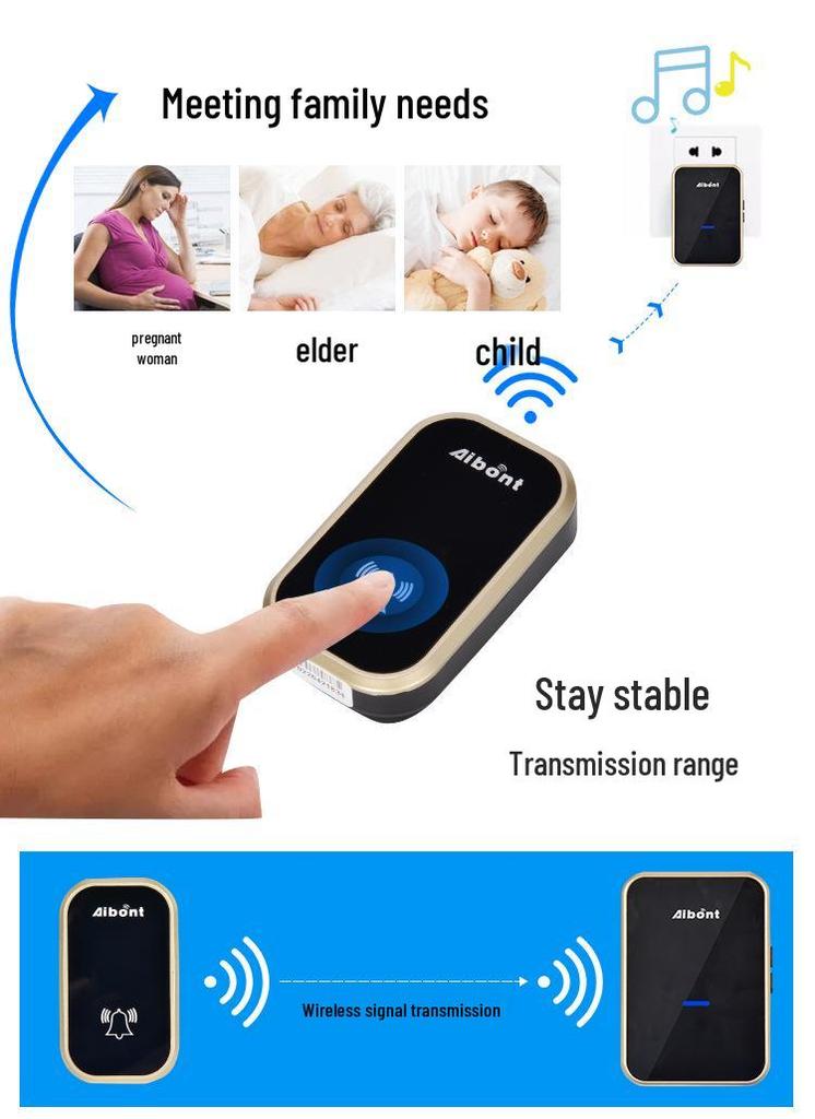 Self-Powered Long-Range Smart Wireless Doorbell for Home Use