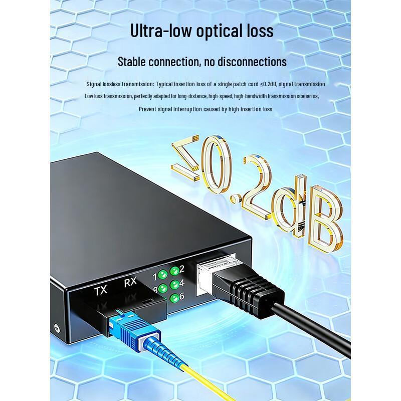 SAMZHE Single-Mode SC-SC Fiber Optic Patch Cable