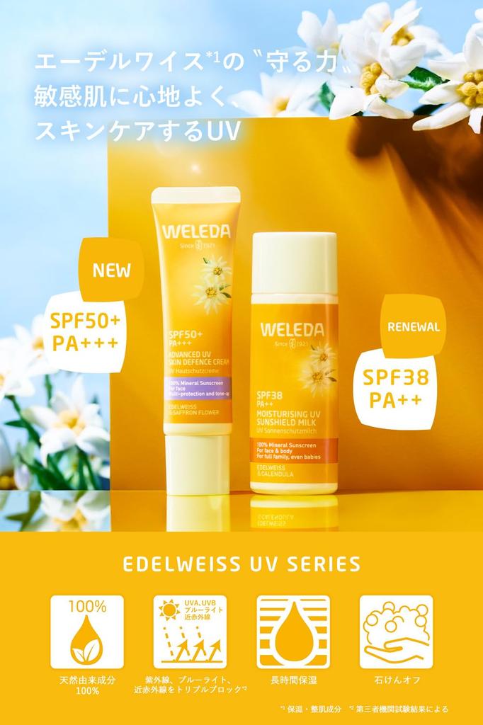 WELEDA Mleczko Ochronne Edelweiss SPF38 PA++ 50ml, Mineralny Krem do Opalania na Twarz i Ciało, Pielęgnacja Skóry Dziecka i Wrażliwej