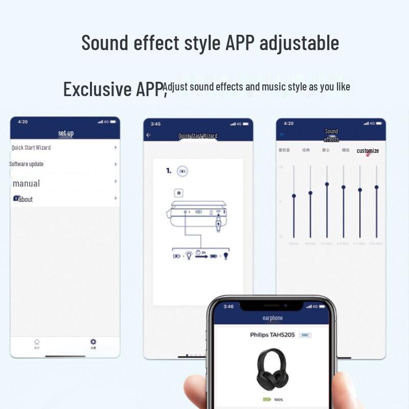 Philips H5205 Wireless Bluetooth Over-Ear Headset