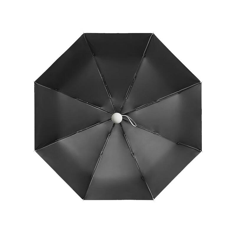 Tri-polar 5-Fold 8-Rib Sun & Rain Umbrella