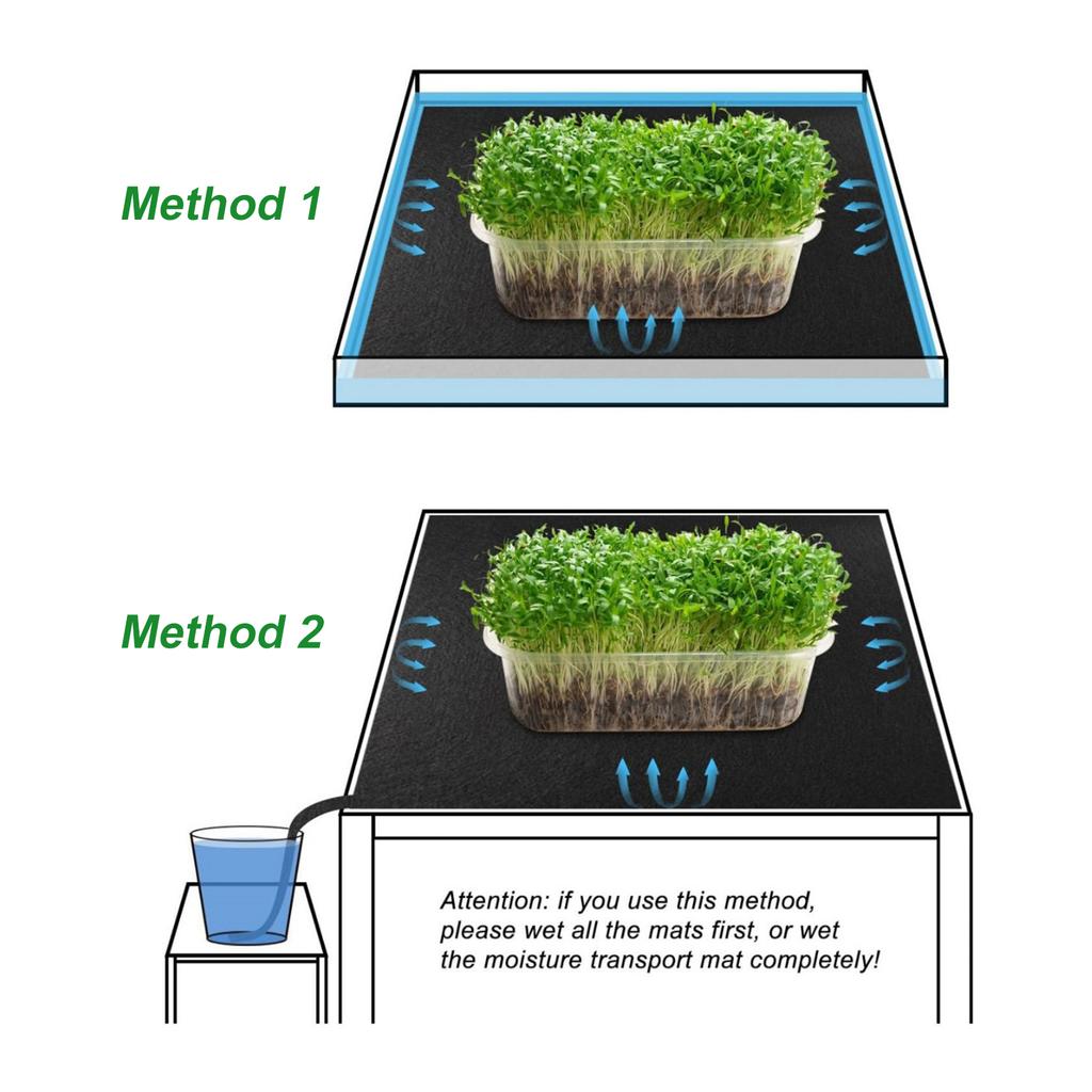 Self-Watering Plant Pot Mat Provide Nutrients for the Roots of Plants Used In Courtyard and Garden